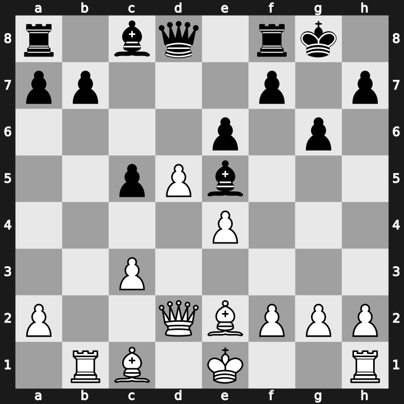 D85p - 4…Nxd5 5.e4 Nxc3 6.bxc3 Bg7 7.Nf3 c5 8.Rb1 O-O 9.Be2 Nc6 10.d5 Ne5 11.Nxe5 Bxe5 12.Qd2 e6 - Modern Exchange Main Line [+0.33]