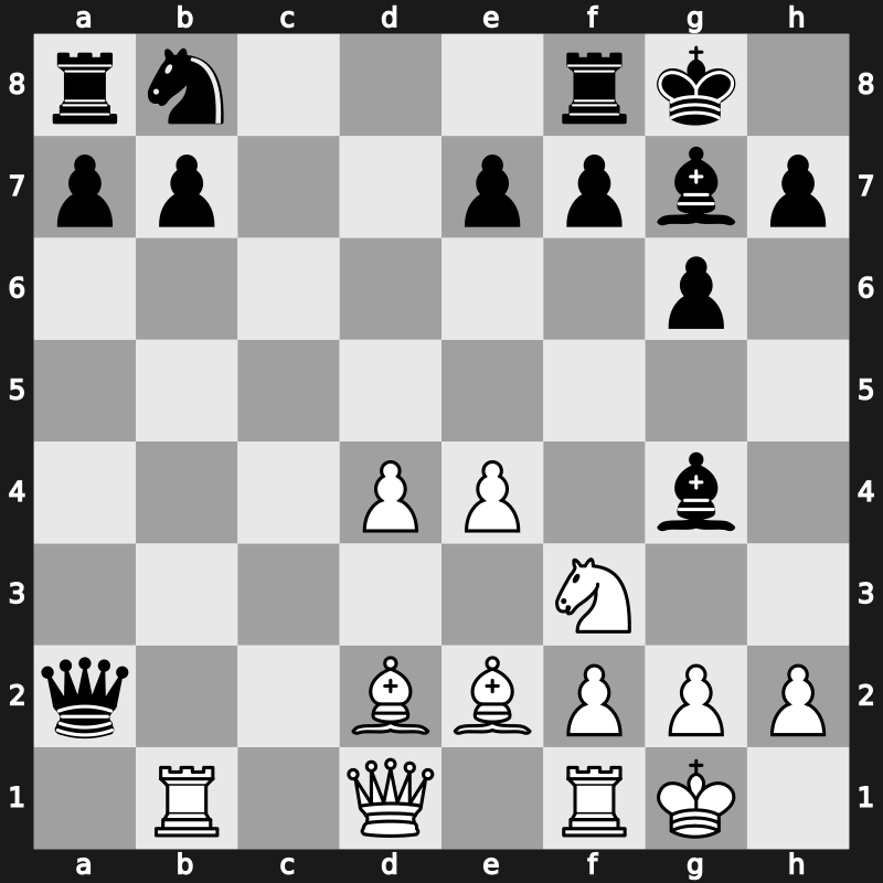 D85s - 4…Nxd5 5.e4 Nxc3 6.bxc3 Bg7 7.Nf3 c5 8.Rb1 O-O 9.Be2 cxd4 10.cxd4 Qa5+ 11.Bd2 Qxa2 12.O-O Bg4 - Modern Exchange [+0.18]