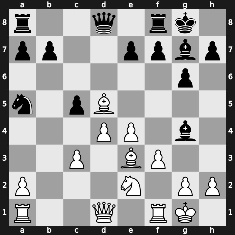 D87o - 9.O-O Nc6 10.Be3 Bg4 11.f3 Na5 12.Bd5 - Classical Exchange [-0.04]