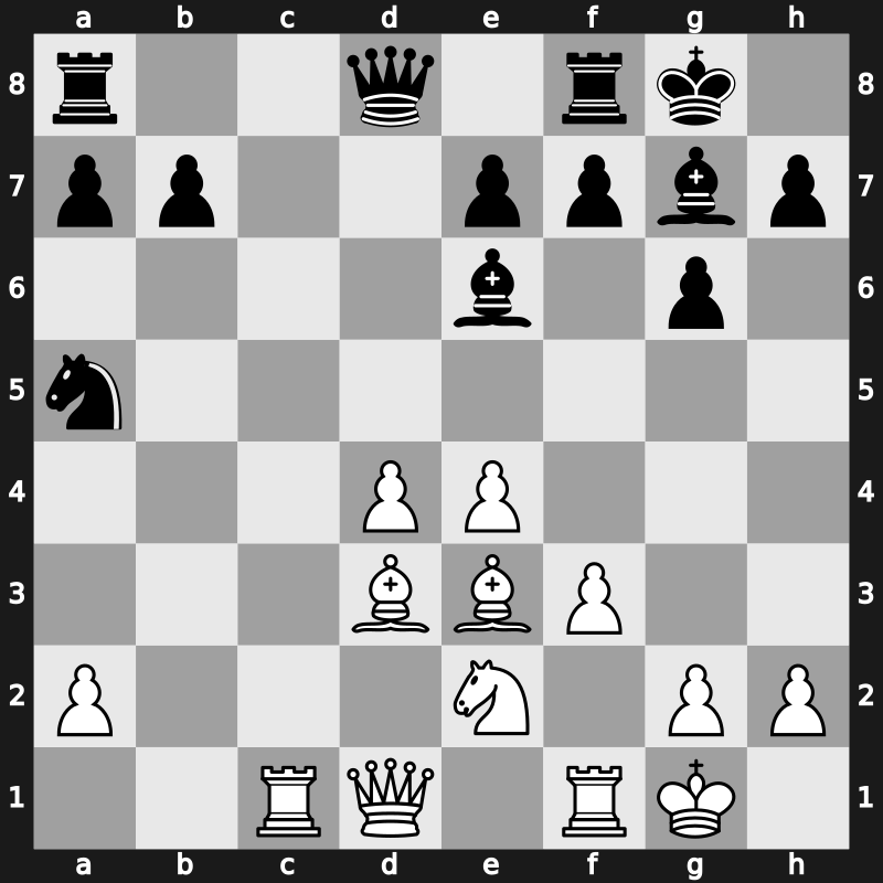 D89c - 13…Be6 14.Rc1 [+0.07]