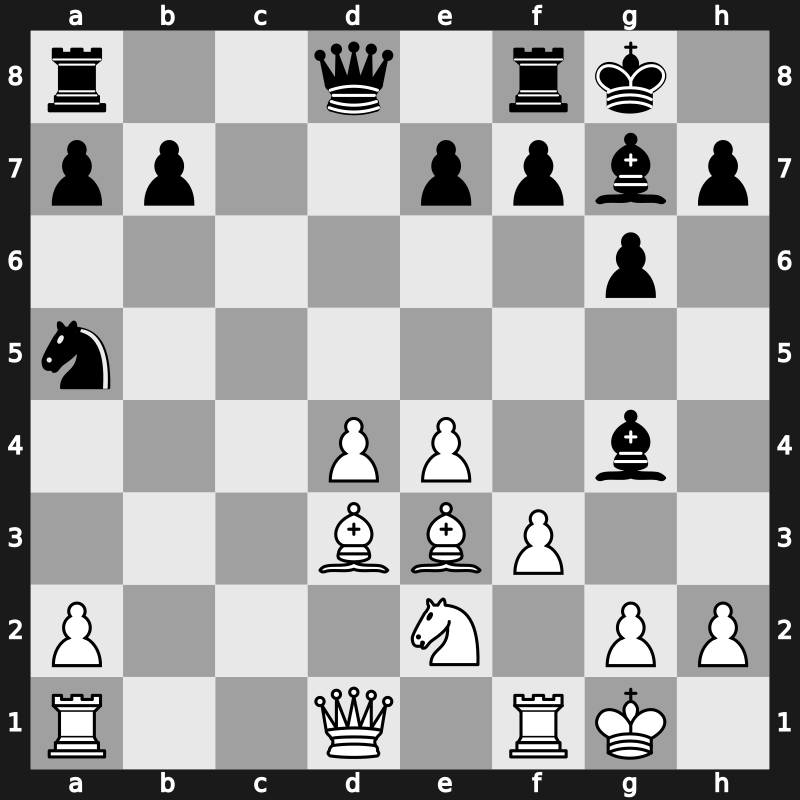 D89 - 1.d4 Nf6 2.c4 g6 3.Nc3 d5 4.cxd5 Nxd5 5.e4 Nxc3 6.bxc3 Bg7 7.Bc4 O-O 8.Ne2 c5 9.O-O Nc6 10.Be3 cxd4 11.cxd4 Bg4 12.f3 Na5 13.Bd3 - Gruenfeld [+0.25]