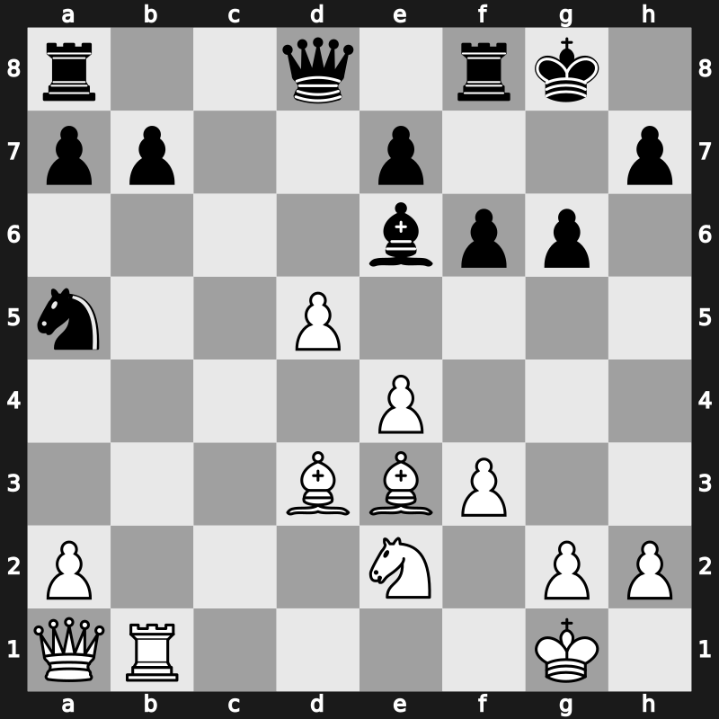 D89h - 13…Be6 14.d5 Bxa1 15.Qxa1 f6 16.Rb1 - Classical Exchange Main Line Sokolsky [+0.00]