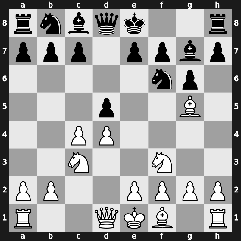 D91 - 1.d4 Nf6 2.c4 g6 3.Nc3 d5 4.Nf3 Bg7 5.Bg5 - Gruenfeld [+0.00]