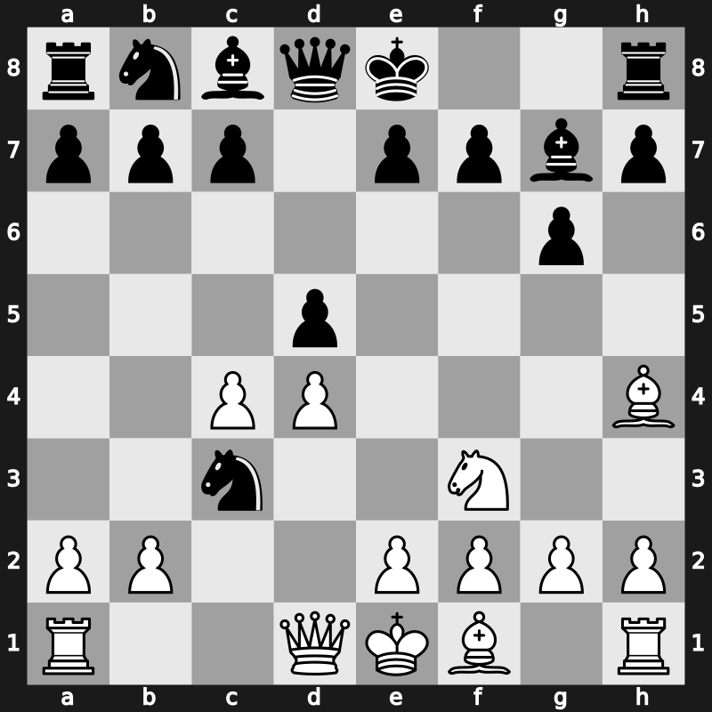 D91f - 5…Ne4 6.Bh4 Nxc3 [-0.09]