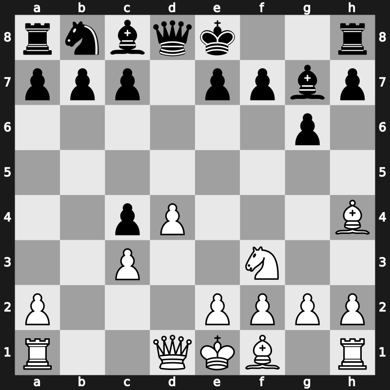 D91g - 5…Ne4 6.Bh4 Nxc3 7.bxc3 dxc4 [-0.06]