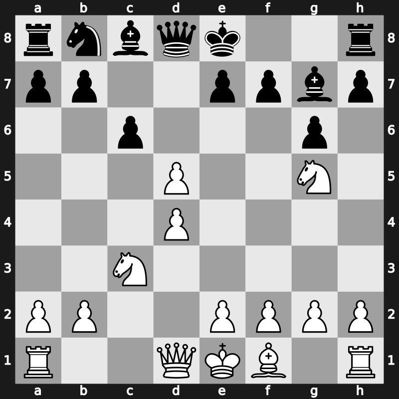 D91j - 5…Ne4 6.cxd5 Nxg5 7.Nxg5 c6 [+0.22]
