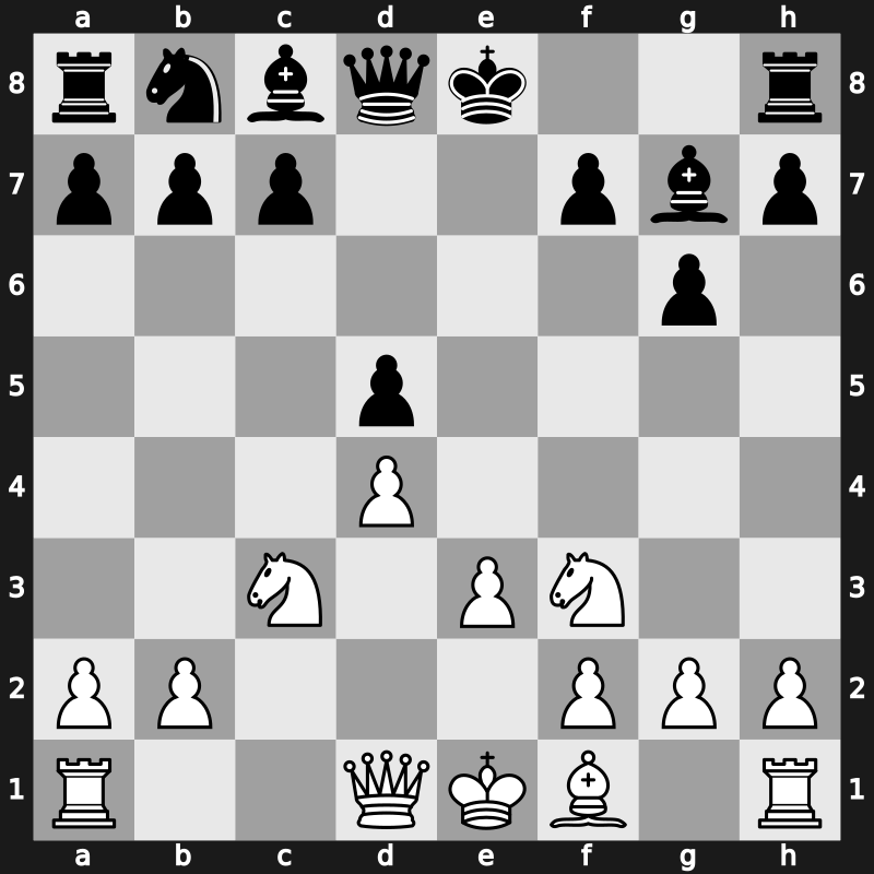 D91p - 5…Ne4 6.cxd5 Nxg5 7.Nxg5 e6 8.Nf3 exd5 9.e3 [-0.29]