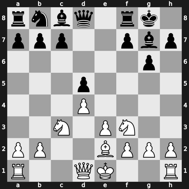 D91s - 5…Ne4 6.cxd5 Nxg5 7.Nxg5 e6 8.Nf3 exd5 9.e3 O-O 10.Be2