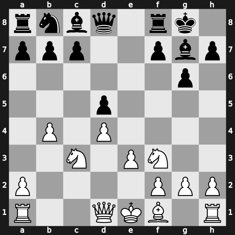 D91t - 5…Ne4 6.cxd5 Nxg5 7.Nxg5 e6 8.Nf3 exd5 9.e3 O-O 10.b4 [-0.35]