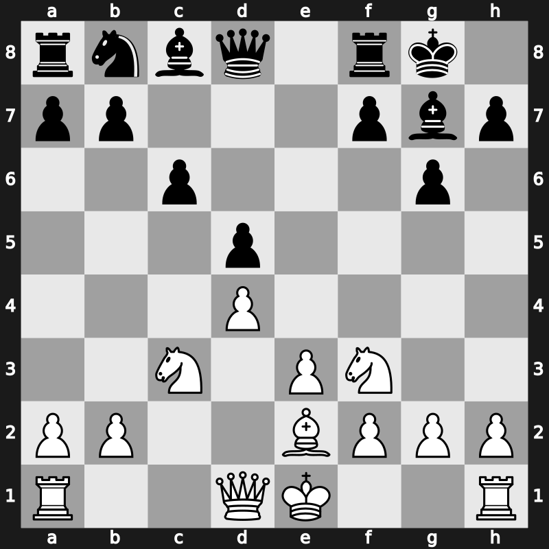 D91s - 5…Ne4 6.cxd5 Nxg5 7.Nxg5 e6 8.Nf3 exd5 9.e3 O-O 10.Be2 c6