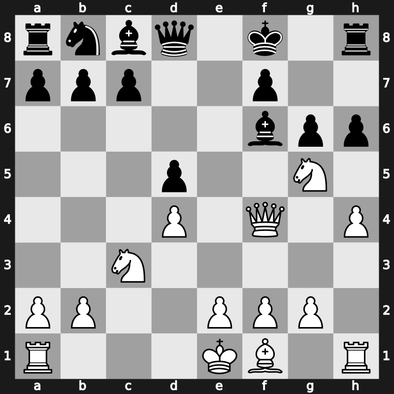 D91n - 5…Ne4 6.cxd5 Nxg5 7.Nxg5 e6 8.Qd2 exd5 9.Qe3+ Kf8 10.Qf4 Bf6 11.h4 h6 - exd5: [-0.09]