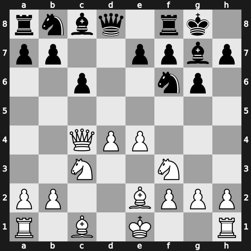 D97c - 7…c6 8.Be2 - Russian Szabo [+0.67]