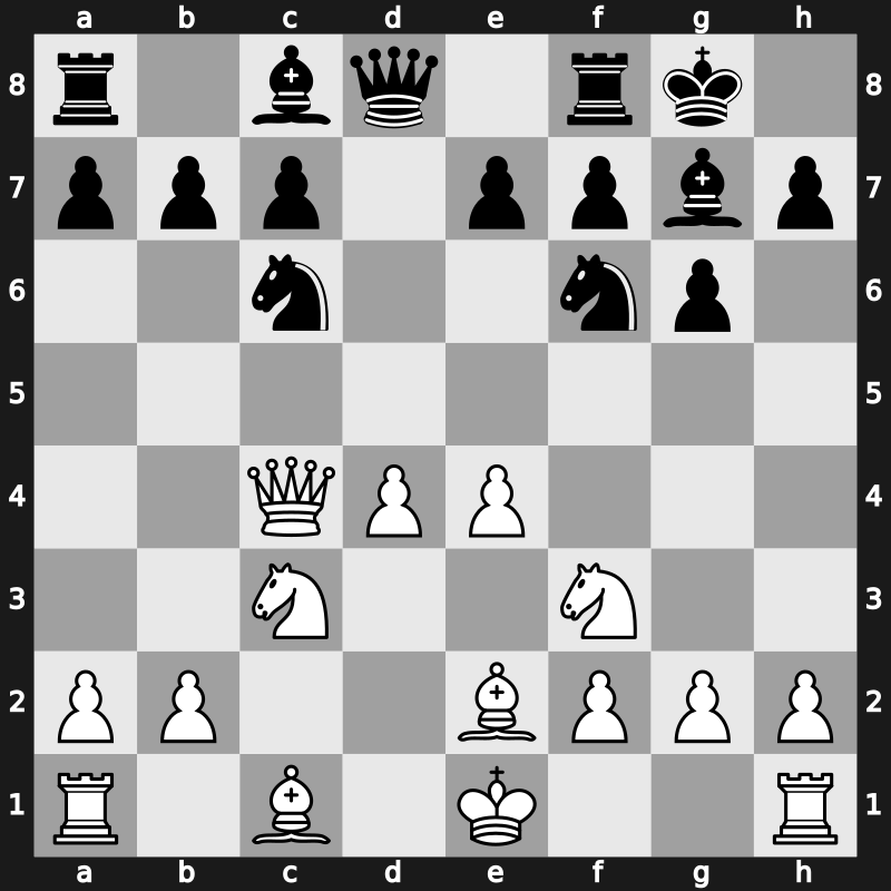 D97l - 7…Nc6 8.Be2 - Russian Simagin [+0.40]