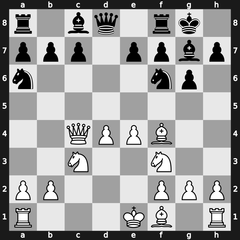 D97n - 7…Na6 8.Bf4 - Russian Prins