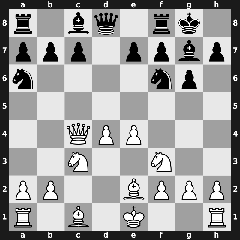 D97o - 7…Na6 8.Be2 - Russian Prins