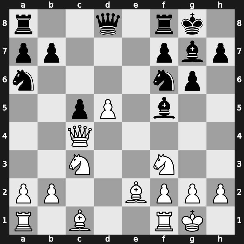 D97p - 7…Na6 8.Be2 c5 9.d5 e6 10.O-O exd5 11.exd5 Bf5 - Russian Prins Main Line