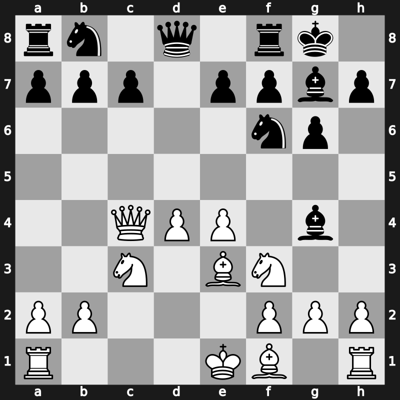 D98e - 8.Be3 - Russian Smyslov [+0.57]