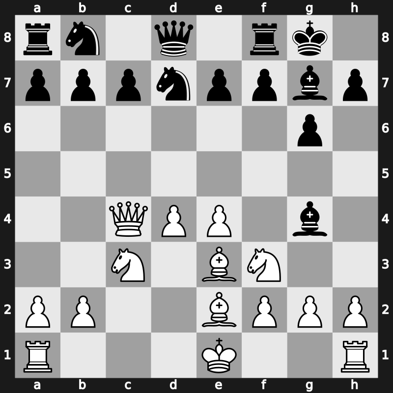 D98g - 8.Be3 Nfd7 9.Be2 - Russian Smyslov [+0.50]