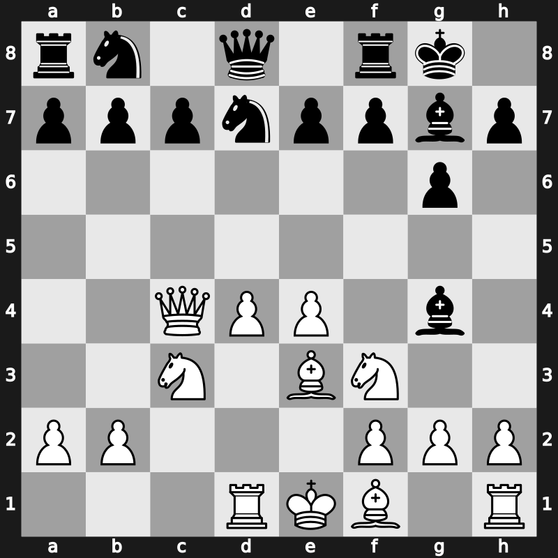 D98j - 8.Be3 Nfd7 9.Rd1 - Russian Smyslov