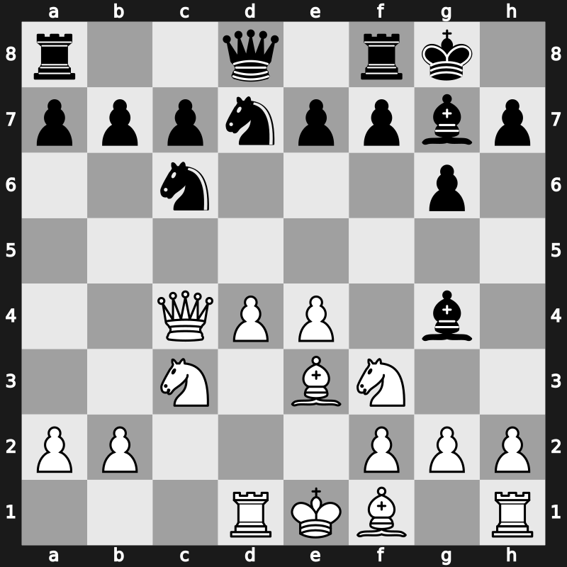 D98k - 8.Be3 Nfd7 9.Rd1 Nc6 - Russian Smyslov [+0.40]