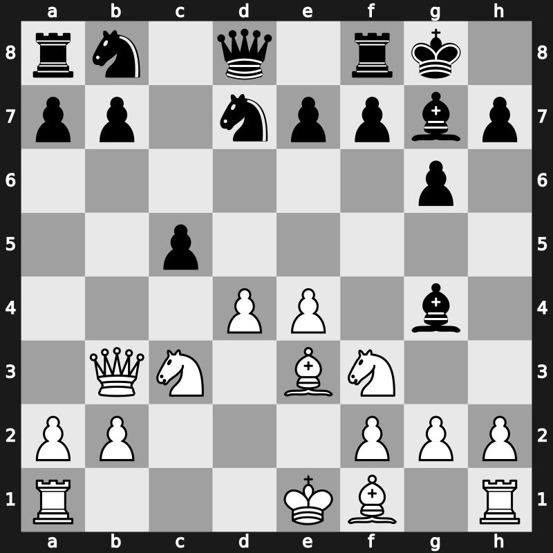 D99b - 9…c5 - Russian Smyslov Yugoslav [+0.61]