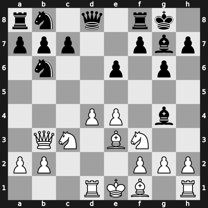 D99e - 9…Nb6 10.Rd1 e6 - Russian Smyslov Main Line [+0.51]