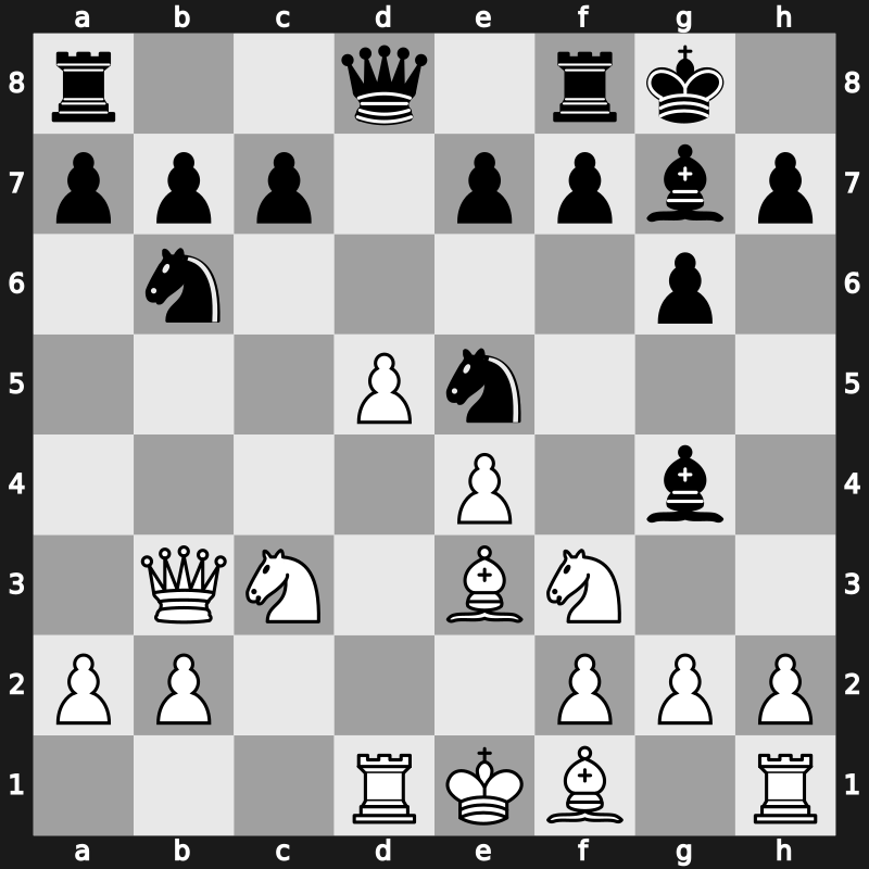 D99g - 9…Nb6 10.Rd1 Nc6 11.d5 Ne5 - Russian Smyslov Main Line [+0.86]