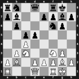 A30g - 2.Nf3 Nf6 3.g3 b6 4.Bg2 Bb7 5.O-O g6 6.b3 Bg7 7.Bb2 O-O 8.Nc3 d5 - Symmetrical Mutual Double Fianchetto with …d5 [+0.17]