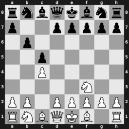 A30b - 2.Nf3 b6 - Symmetrical [+0.41]