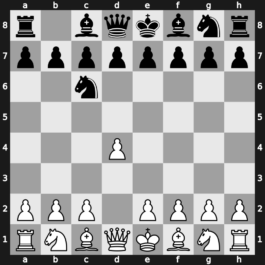 A40j - 1…Nc6 - Bogoljubow-Miles Defence [+0.64]