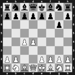 A40u - 1…g6 2.c4 - Modern [+0.31]