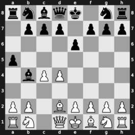 A40r - 1…e6 2.c4 Bb4+ 3.Bd2 a5 - Keres Defence [+0.43]