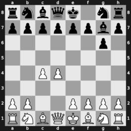 A40u - 1…g6 2.c4 Bg7 - Modern [+0.49]