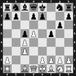 A40y - 1…g6 2.c4 Bg7 3.Nc3 c5 4.d5 Bxc3+ 5.bxc3 f5 - Modern Beefeater Defence [+0.72]