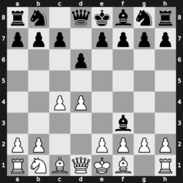 A41i - 2.Nf3 Bg4 3.c4 Bxf3 - Wade Defence [+0.87]