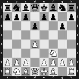 A41e - 2.Nf3 g6 - Neo-Old Indian / Modern [+0.45]