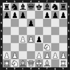 A41p - 2.c4 e5 3.Nf3 e4 [+0.30]