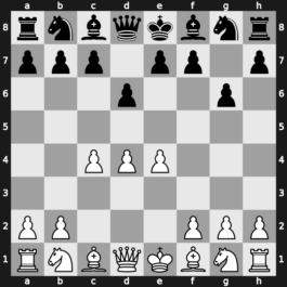 A41q - 2.c4 g6 3.e4 - Modern [+0.53]