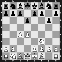 A41r - 2.c4 g6 3.Nf3 - Modern [+0.45]