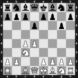 A41t - 2.c4 g6 3.Nc3 - Modern