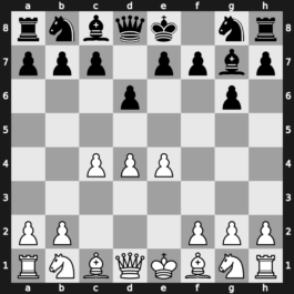 A41q - 2.c4 g6 3.e4 Bg7 - Modern [+0.52]