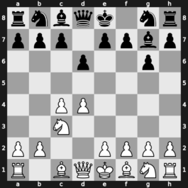 A41t - 2.c4 g6 3.Nc3 Bg7 - Modern [+0.55]