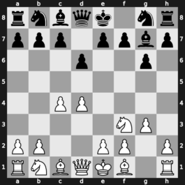 A41r - 2.c4 g6 3.Nf3 Bg7 4.g3 - Modern [+0.38]