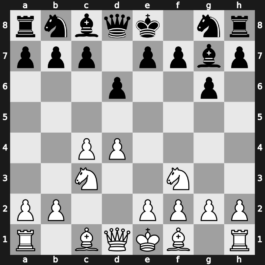 A41u - 2.c4 g6 3.Nc3 Bg7 4.Nf3 - Modern [+0.48]