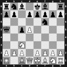 A43k - 2.d5 Nf6 3.Nc3 Qa5 - Woozle [+1.34]