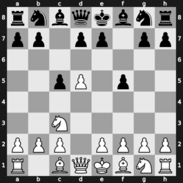 A43j - 2.d5 f5 3.Nc3 - Clarendon Court [+1.45]