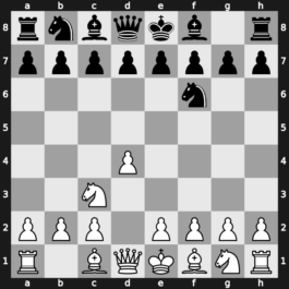 A45f - 2.Nc3 - Indian: [-0.20]