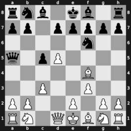 A45y - 2.Bg5 Ne4 3.Bf4 c5 4.f3 Qa5+ 5.c3 Nf6 6.d5 - Trompowsky: [+0.61]