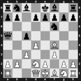 A45z - 2.Bg5 Ne4 3.Bf4 c5 4.f3 Qa5+ 5.c3 Nf6 6.Nd2 - Trompowsky: [-0.10]