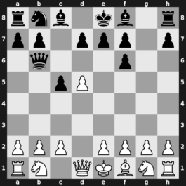 A45r - 2.Bg5 c5 3.Bxf6 gxf6 4.d5 Qb6 - Trompowsky: [+0.00]